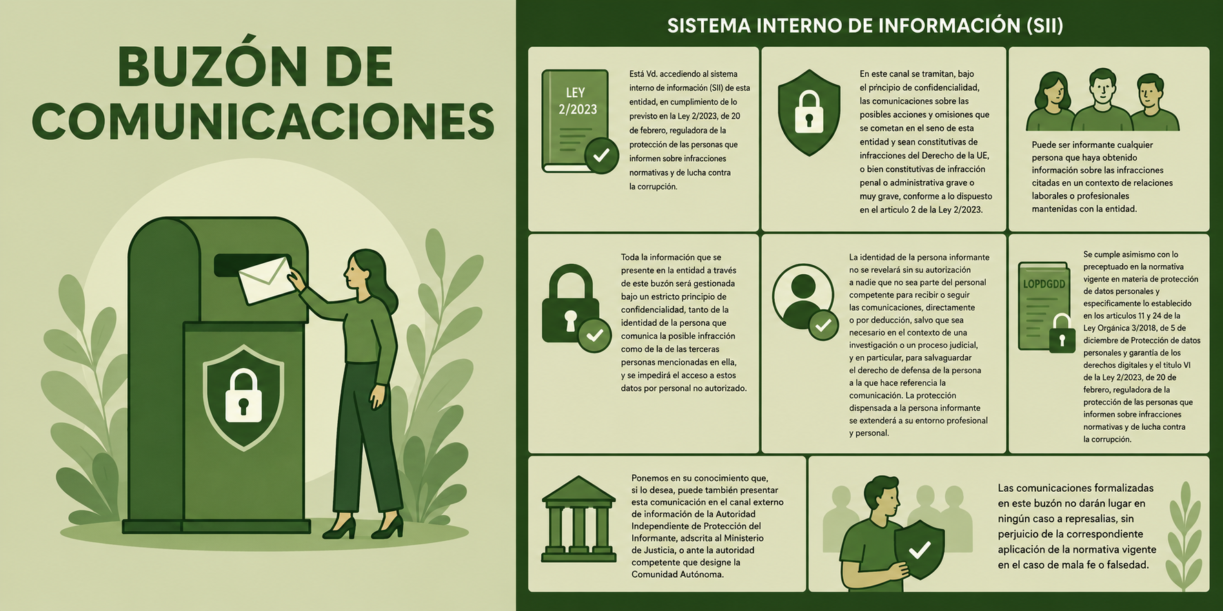 Buzón de comunicaciones